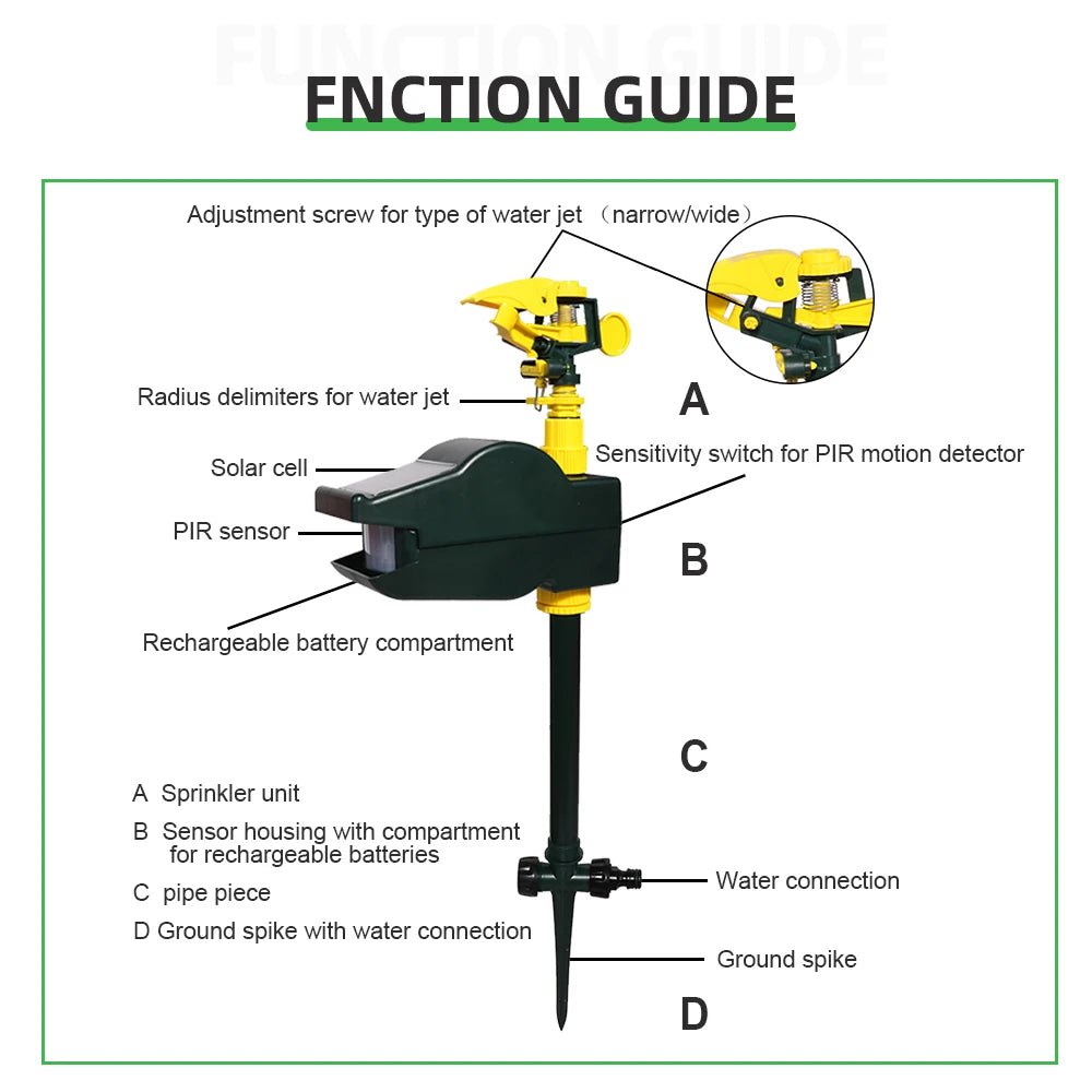 Solar Motion Activated Powerful Eco-friendly Jet Spray Animal Repeller Garden Pest Control Repellent #31004