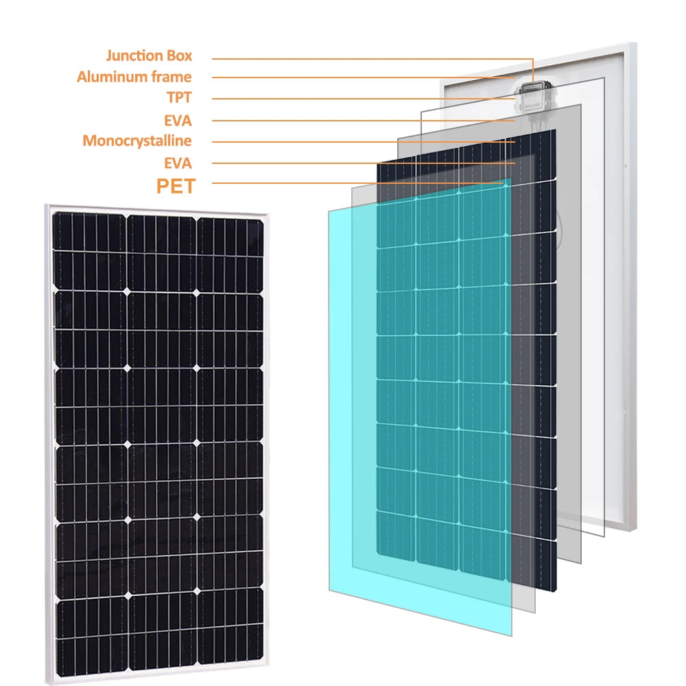 BOGUANG Rigid Glass Solar Panel OR PET Solar Power 50W 100W 120W 150W charger for 12V battery home car RV yachts golf carts etc.