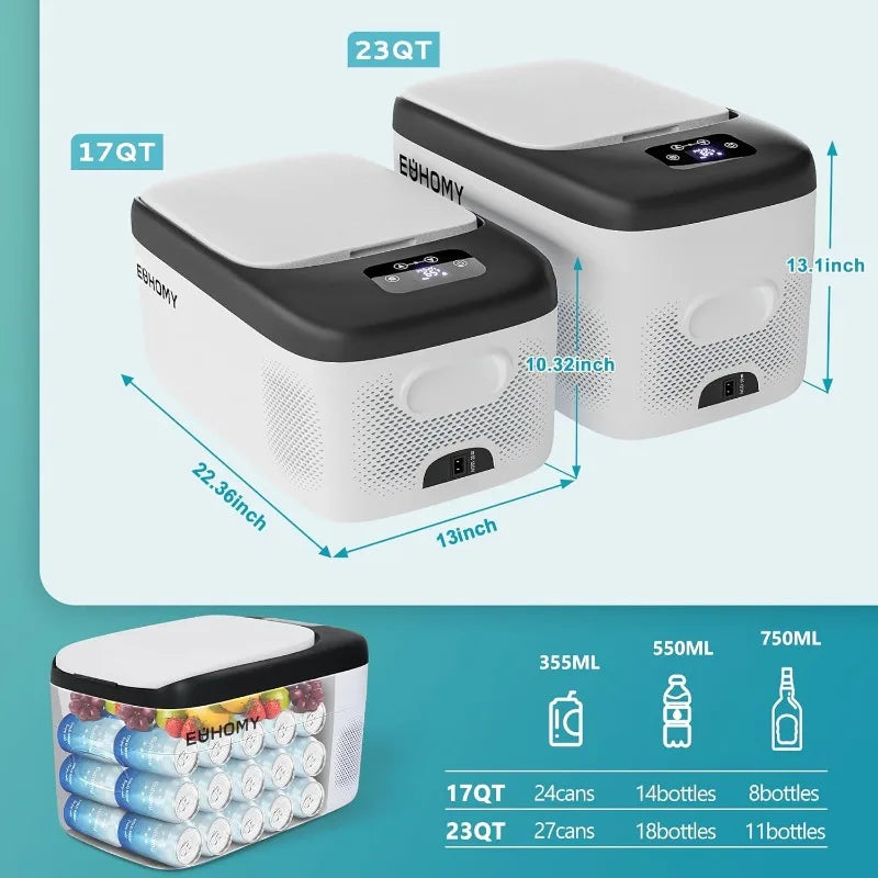 EUHOMY 12 Volt Refrigerators, 21Liter(23qt) RV Refrigerator with 12/24V DC & 110-240V AC, Portable Refrigerator Freezer Fridge .