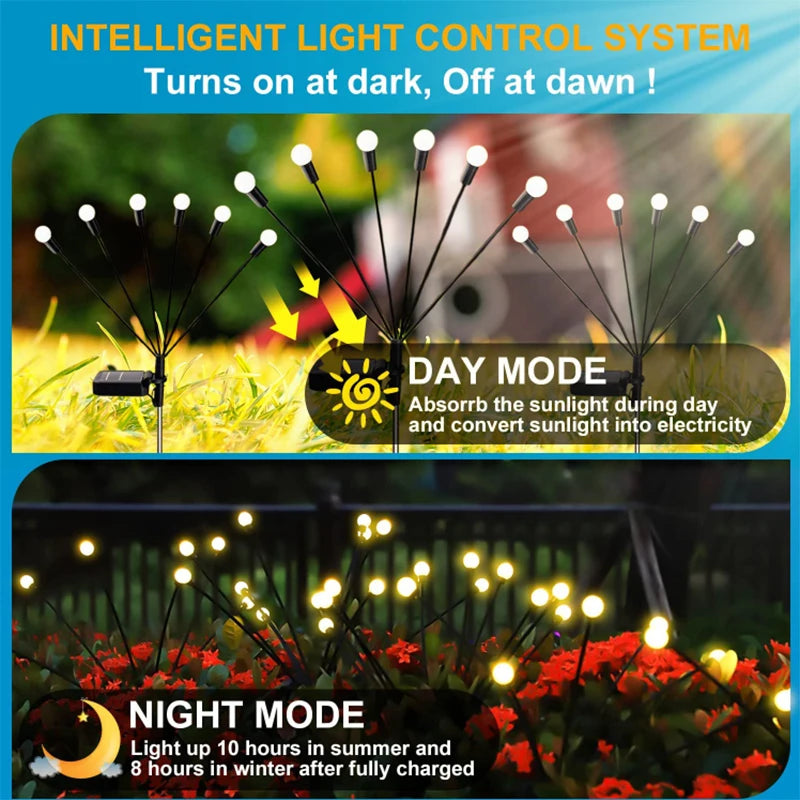 Solar LED Light Outdoor Garden Decoration Landscape Lights Firework Firefly Lawn Lamps Country House Terrace Balcony Decor Lamp