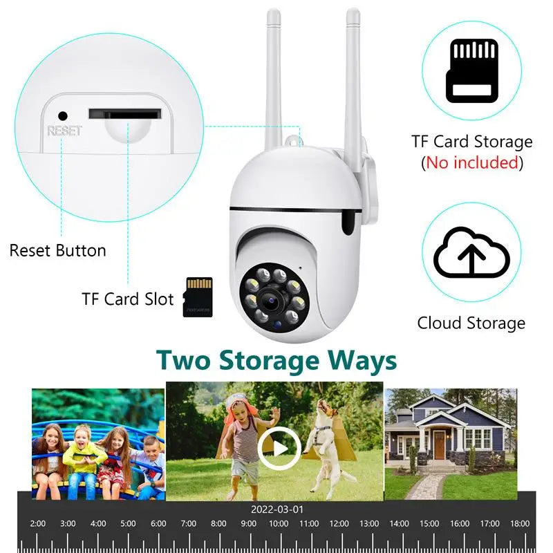 1080P 2.4G/5G Dual Brand WiFi IP Camera Mini Camera Motion Detection Security Wifi Protection Surveillance Cameras 2 Way Talk