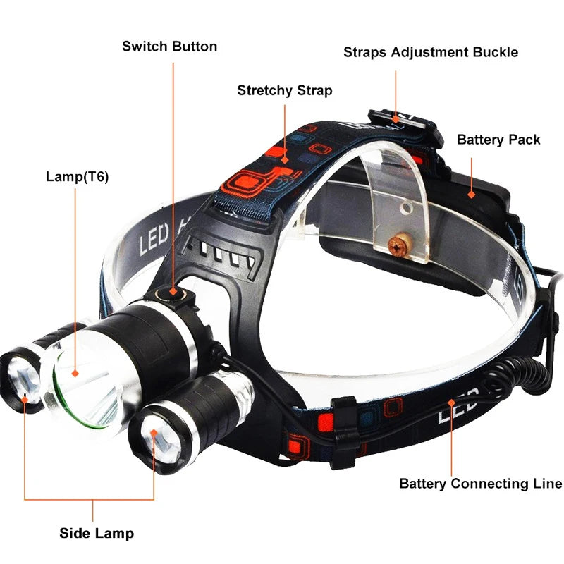 ZK20 LED Headlamp 8000 Lumen Torch Flashlight Headlight Waterproof Head Light Camping Hiking Fishing Mining Light Lamp Torch