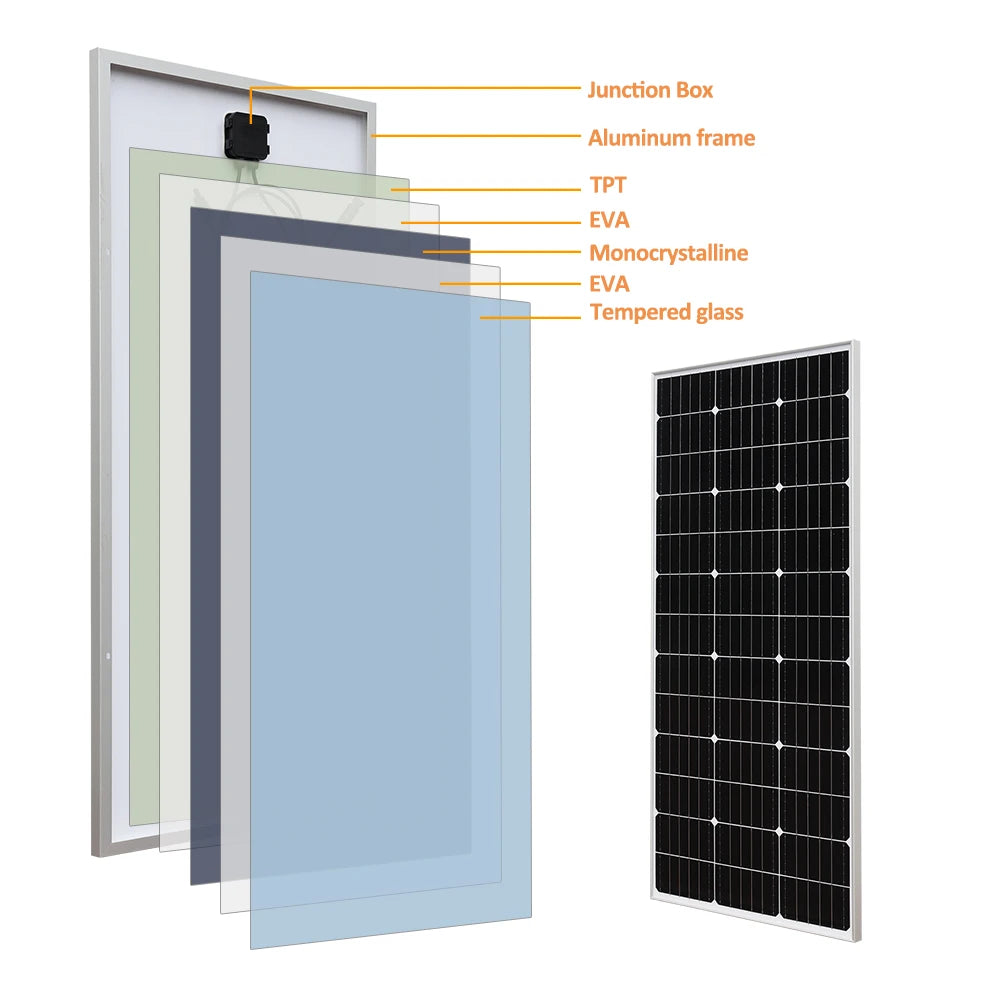 BOGUANG Rigid Glass Solar Panel OR PET Solar Power 50W 100W 120W 150W charger for 12V battery home car RV yachts golf carts etc.