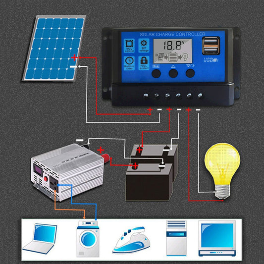 100A Solar Charge Controller Solar Panel Controller 12V/24V Adjustable LCD Display Solar Panel Battery Regulator with USB Port - lebenoutdoors