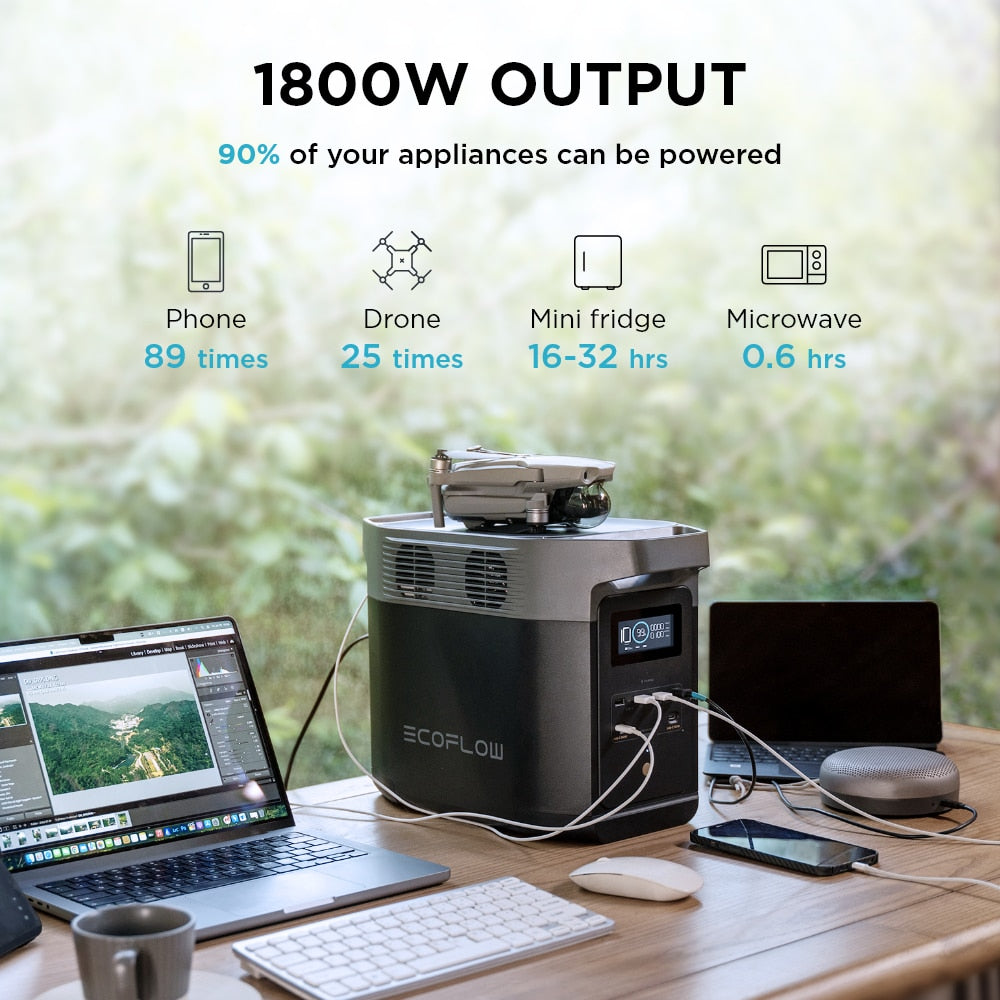 EcoFlow DELTA 2 Portable Power Station Camping LiFePO4 Battery 1024Wh 1800W AC Outlets Solar Generator For Home RV Outdoor - lebenoutdoors